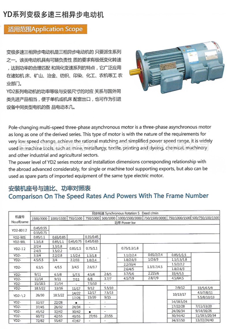 JIAMUSI | YD2-9/11KW, Pole-Changing Multi-Speed Three-Phase Asynchronous Motor YD Double-Speed Motor Copper Wire Motor Double-Speed Variable Frequency Motor - Gambar 2