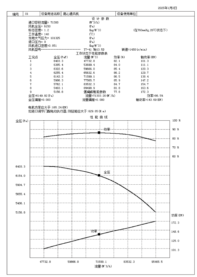 Wangjiang Fan | G/Y7-41 Industrial Boiler Induced Draft Fan Set C/W Motor YKK3551-4 - Gambar 3