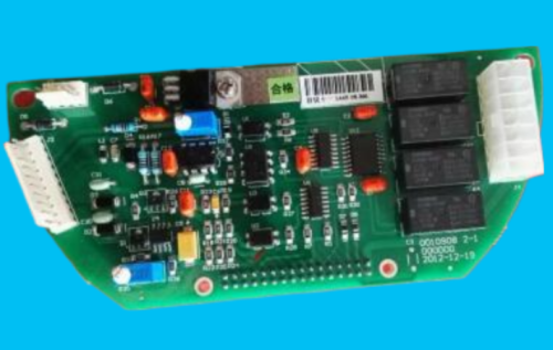 ShangYi | AI/MI Actuator’s Proportion Card